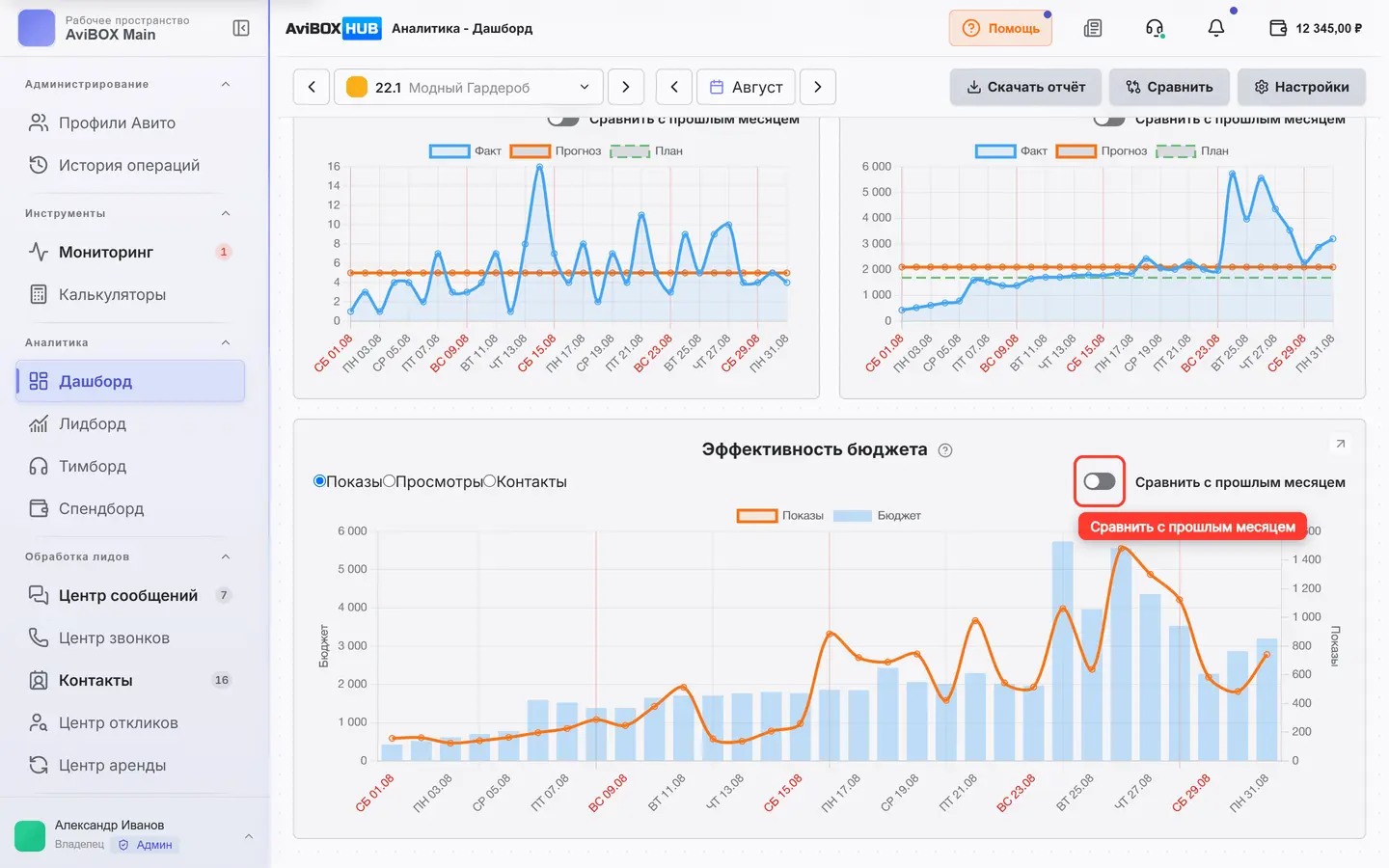 Переключатель сравнения на графике Дашборда обведён