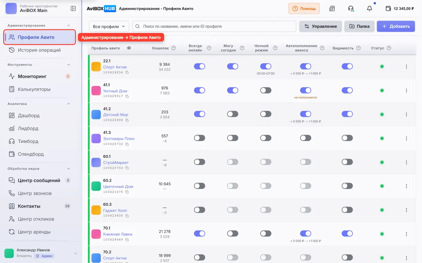Левое меню AviBOX HUB: развёрнутые группы «Администрирование», «Инструменты», «Аналитика», «Обработка лидов», «Автоматизация»