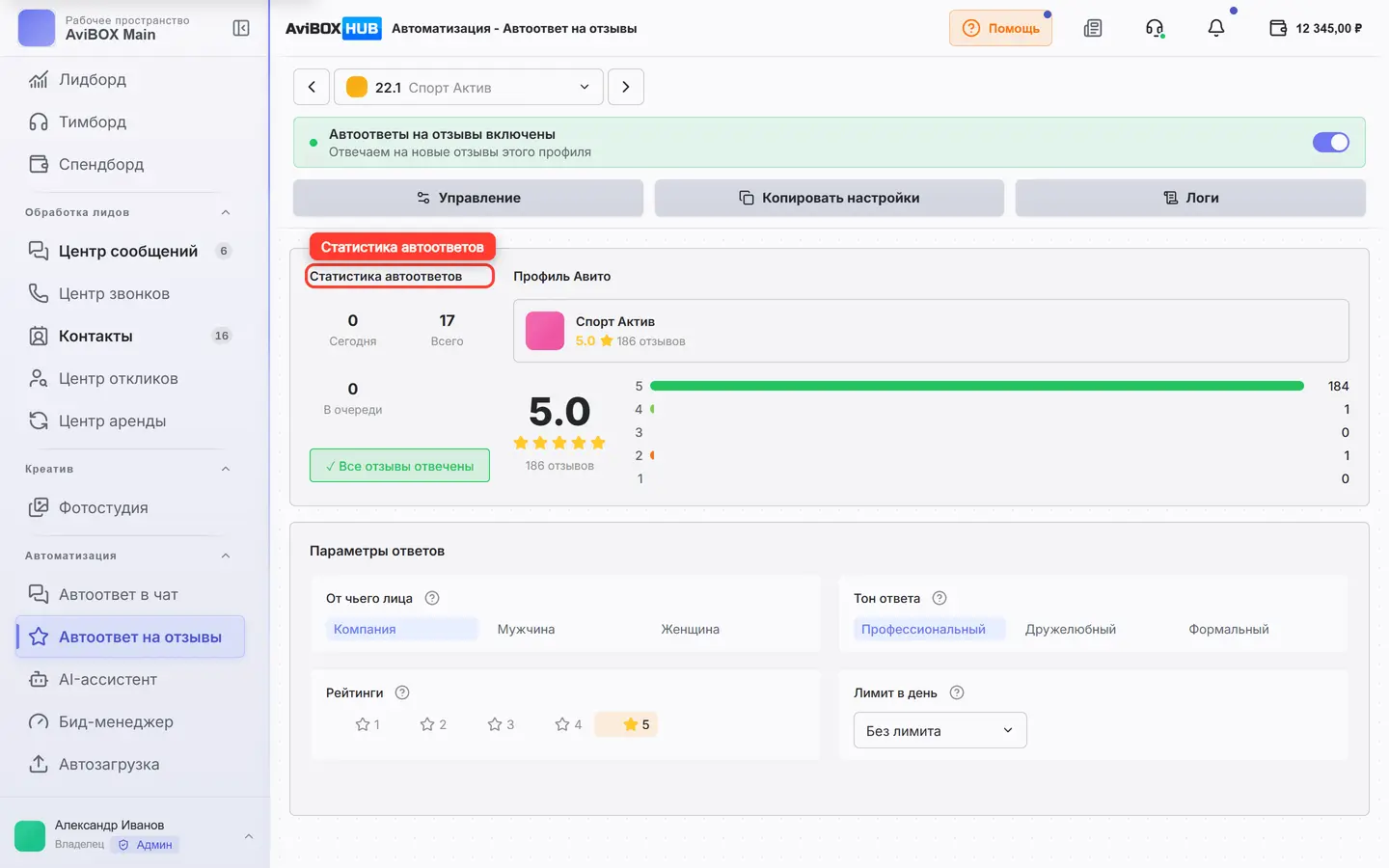 Блок «Статистика автоответов»: счётчики Сегодня/Всего/В очереди и плитки «Без ответа» по рейтингам