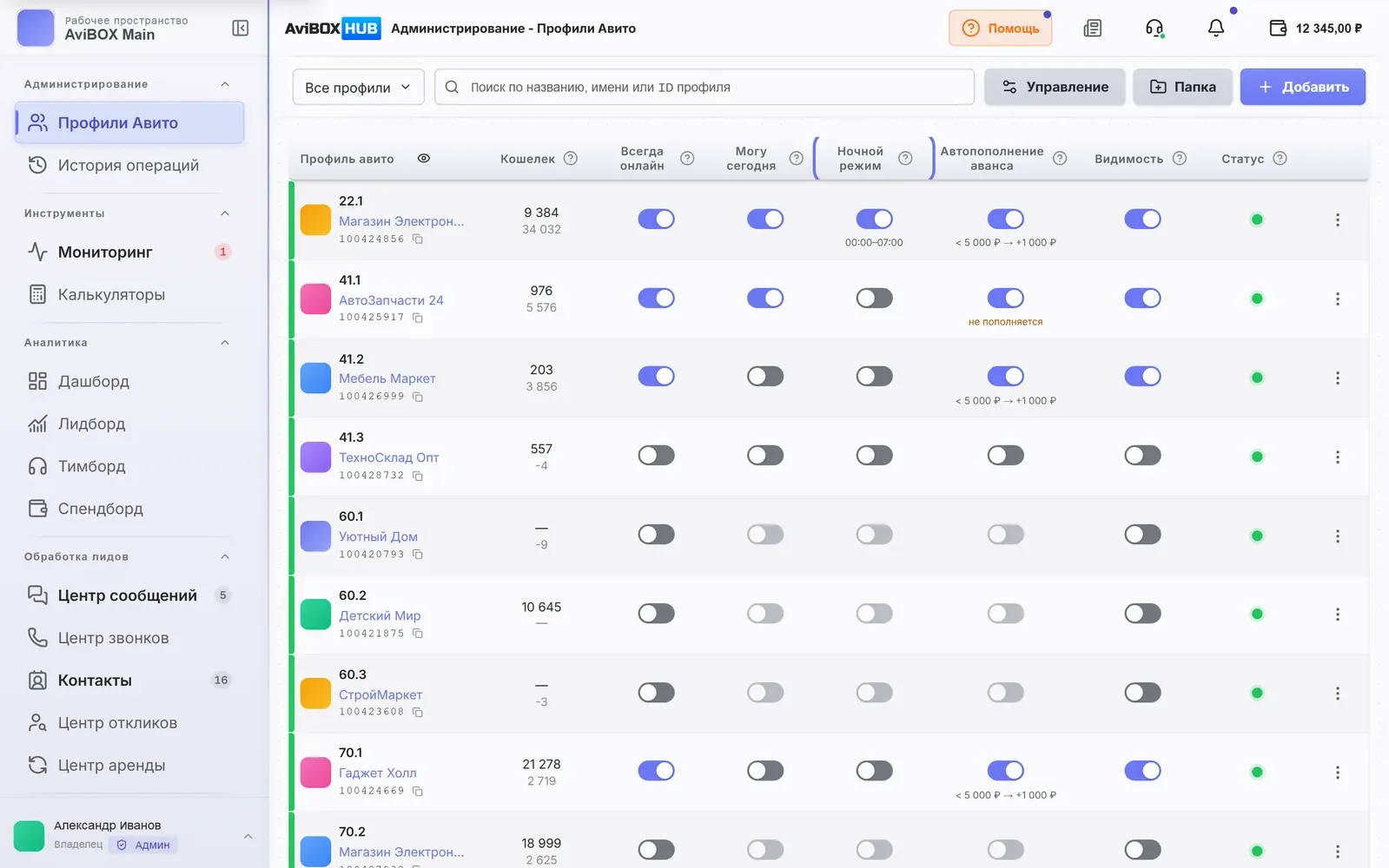 AviBOX HUB — настройка ночного режима аванса Авито