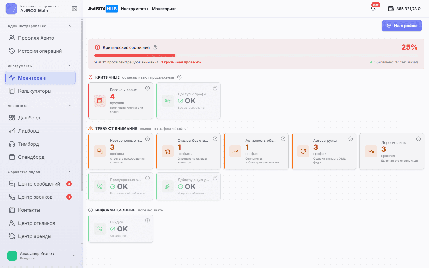Уведомления Авито — оповещения в Telegram и MAX
