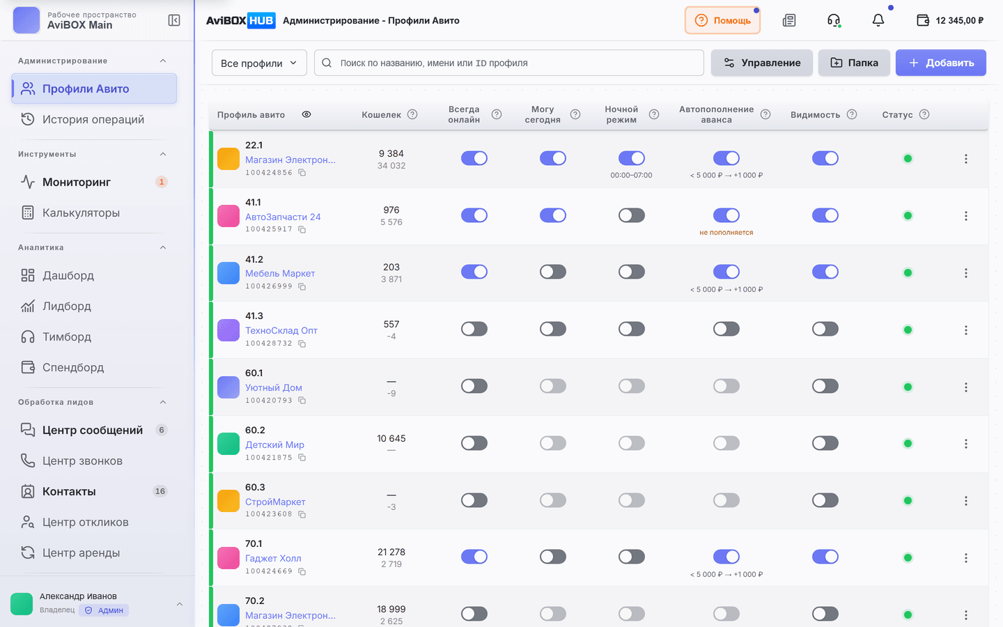 Профили клиентов в одной таблице AviBOX HUB