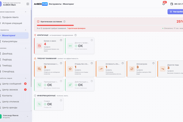 Мониторинг и уведомления AviBOX HUB — оповещения о важных событиях по профилям