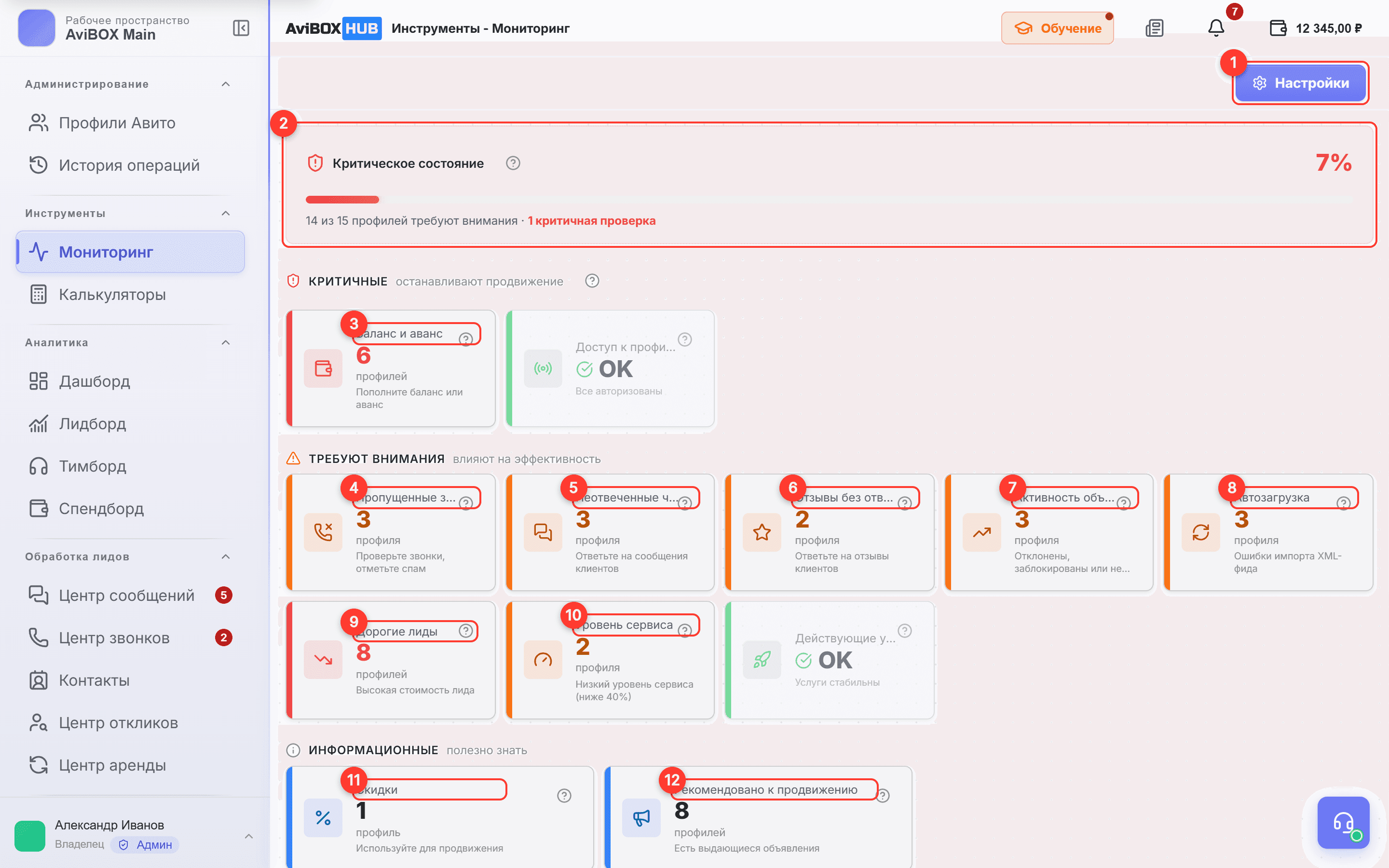 Экран «Мониторинг»: пронумерованы основные элементы
